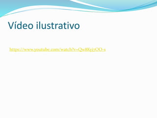 Vídeo ilustrativo
https://www.youtube.com/watch?v=Qw8Kyj7OO-s
 