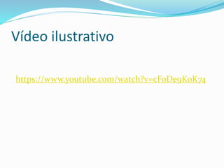 Vídeo ilustrativo
https://www.youtube.com/watch?v=cFoDe9KoK74
 