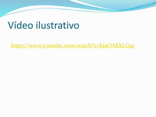 Vídeo ilustrativo
https://www.youtube.com/watch?v=hJaOAKkLGqc
 