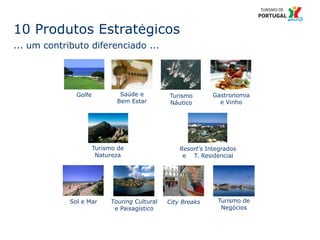 19 Título da apresentação; font 12
10 Produtos Estratégicos
... um contributo diferenciado ...
Turismo de
Natureza
Golfe Turismo
Náutico
Saúde e
Bem Estar
Turismo de
Negócios
Resort’s Integrados
e T. Residencial
City Breaks
Gastronomia
e Vinho
Touring Cultural
e Paisagístico
Sol e Mar
 