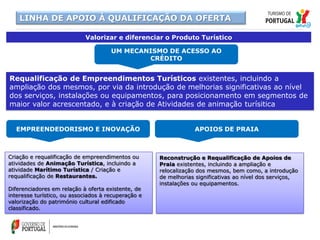 UM MECANISMO DE ACESSO AO
CRÉDITO
Valorizar e diferenciar o Produto Turístico
LINHA DE APOIO À QUALIFICAÇÃO DA OFERTA
Requalificação de Empreendimentos Turísticos existentes, incluindo a
ampliação dos mesmos, por via da introdução de melhorias significativas ao nível
dos serviços, instalações ou equipamentos, para posicionamento em segmentos de
maior valor acrescentado, e à criação de Atividades de animação turísitica
EMPREENDEDORISMO E INOVAÇÃO
Criação e requalificação de empreendimentos ou
atividades de Animação Turística, incluindo a
atividade Marítimo Turística / Criação e
requalificação de Restaurantes.
Diferenciadores em relação à oferta existente, de
interesse turístico, ou associados à recuperação e
valorização do património cultural edificado
classificado.
APOIOS DE PRAIA
Reconstrução e Requalificação de Apoios de
Praia existentes, incluindo a ampliação e
relocalização dos mesmos, bem como, a introdução
de melhorias significativas ao nível dos serviços,
instalações ou equipamentos.
 