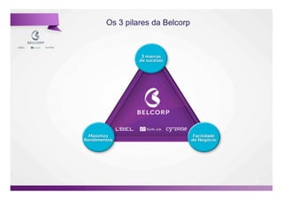 Os 3 pilares da Belcorp




                          28

                               28
 
