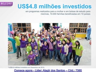 US$4.8 milhões investidos
Uma história de sucesso




                                     em programas realizados para a mulher e em bolsas de estudo para
                                                   meninas, 10.000 famílias beneficiadas em 10 países




               *US$4.8 milhões investidos em Dezembro de 2010.

                                                                                                        23
 
