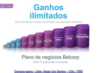 Ganhos
                   ilimitados
     Com consistência e solidez que permitem um crescimento sustentável




           Plano de negócios Belcorp
                      Com 11 pasos até o sucesso


77                                                                        77
 