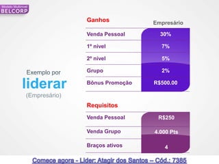 Modelo Multinivel



                               Ganhos           Empresário

                               Venda Pessoal      30%

                               1º nível           7%

                               2º nível           5%

                Exemplo por    Grupo              2%

             liderar           Bônus Promoção   R$500.00

                (Empresário)
                               Requisitos
                               Venda Pessoal     R$250

                               Venda Grupo      4.000 Pts

                               Braços ativos       4

85                                                           85
 