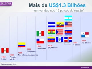 Mais de  US$1.3 Bilhões em vendas nos 15 países da região*  *Faturamento em 2010 1968 Início 1969 Primeiro Milhão 1985 Nos internacionalizamos 1994 60 Milhões 1995 100 Milhões 2005 540 Milhões 2007 1 Bilhão 2009 1,3 Bilhões Uma história de sucesso Perú Colômbia México Chile El Salvador Bolívia Venezuela Equador Porto Rico Argentina Guatemala EUA Costa Rica República Dominicana Panamá 