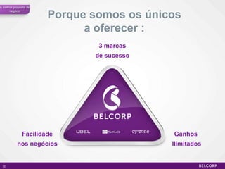 A melhor proposta de
      negócio
                       Porque somos os únicos
                             a oferecer :
                               3 marcas
                              de sucesso




              Facilidade                   Ganhos
           nos negócios                    Ilimitados


 32                                                     32
 