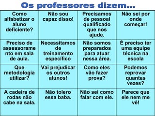 Os professores dizem... Como alfabetizar o aluno deficiente? Não sou capaz disso! Precisamos de pessoal qualificado que nos ajude. Não sei por onde começar! Preciso de assessoramento em sala de aula. Necessitamos de treinamento específico Não somos preparados para atuar nessa área. É preciso ter uma equipe técnica na escola Que metodologia utilizar? Vai prejudicar os outros alunos! Como eles vão fazer prova? Podemos reprovar quantas vezes? A cadeira de rodas não cabe na sala. Não tolero essa baba. Não sei como falar com ele. Parece que ele nem me vê! 