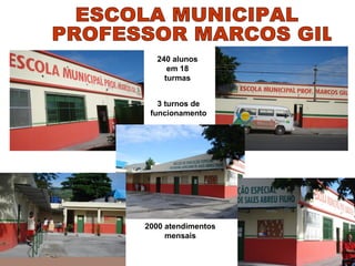 ESCOLA MUNICIPAL PROFESSOR MARCOS GIL 240 alunos em 18 turmas 3 turnos de funcionamento 2000 atendimentos mensais 