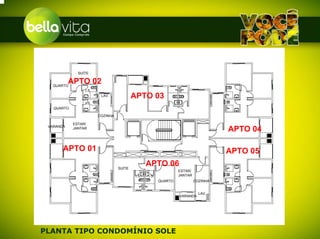 SUÍTE


   QUARTO
           APTO 02
                 I.S.
                         LAV.             APTO 03
                 I.S.
   QUARTO

                        COZINHA

            ESTAR/
 VARANDA    JANTAR
                                                                                     APTO 04

       APTO 01                                                                       APTO 05

                                  SUÍTE
                                                  APTO 06
                                                                  ESTAR/
                                           I.S.   I.S.            JANTAR
                                                         QUARTO            COZINHA


                                                                             LAV.
                                                                  VARANDA




PLANTA TIPO CONDOMÍNIO SOLE
 