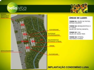 ACESSO
VEÍCULOS E
PEDESTRES
                                                         ÁREAS DE LAZER:
                                                         TORRE 01: SALÃO DE FESTAS,
                                                         ESPAÇO GOURMET
                 01                                      TORRE 02: BRINQUEDOTECA 0
                                                         A 5 ANOS,
                                       PLAYGROUND        SALÃO DE FESTAS INFANTIL

                                                         TORRE 03: PUB
                  02                  QUIOSQUE
                                      CHURRASQUEIRA
                                                         SALÃO DE JOGOS TEEN

                                                         TORRE 04: FITNESS,
                                                         VESTIÁRIO FITNESS
                                APP   EQUIPAMENTOS
                 BOSQUE    04         EXTERNOS FITNESS


                                       POMAR
                      03
ESTACIONAMENTO

                                       PLAYGROUND




                                      IMPLANTAÇÃO CONDOMÍNIO LUNA
 