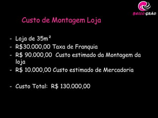 Custo de Montagem Loja

- Loja de 35m²
- R$30.000,00 Taxa de Franquia
- R$ 90.000,00 Custo estimado da Montagem da
  loja
- R$ 10.000,00 Custo estimado de Mercadoria

- Custo Total: R$ 130.000,00
 