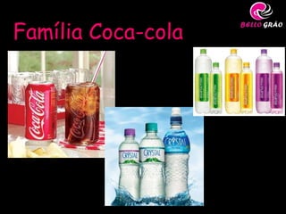 Família Coca-cola
 