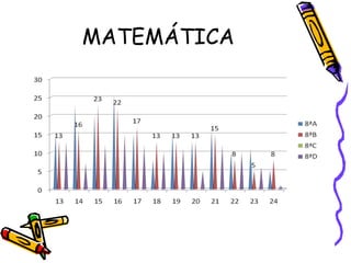 MATEMÁTICA
 