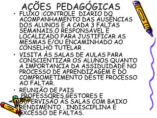 AÇÕES PEDAGÓGICAS
• FLUXO :CONTROLE DIÁRIO DO
ACOMPANHAMENTO DAS AUSÊNCIAS
DOS ALUNOS E A CADA 3 FALTAS
SEMANAIS,O RESPONSÁVEL É
LOCALIZADO PARA JUSTIFICAR AS
MESMAS E/OU ENCAMINHADO AO
CONSELHO TUTELAR .
• VISITA ÀS SALAS DE AULAS PARA
CONSCIENTIZAR OS ALUNOS QUANTO
A IMPORTANCIA DA ASSIDUIDADE NO
PROCESSO DE APRENDIZAGEM E DO
COMPROMETIMENTO DESTE PROCESSO
AO FALTAR.
• REUNIÃO DE PAIS
,PROFESSORES,GESTORES E
SUPERVISÃO ÀS SALAS COM BAIXO
RENDIMENTO , INDISCIPLINA E
EXCESSO DE FALTAS.
 