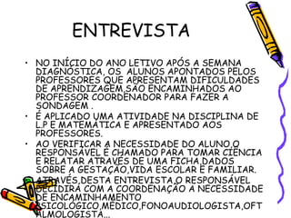 ENTREVISTA
• NO INÍCIO DO ANO LETIVO APÓS A SEMANA
DIAGNÓSTICA, OS ALUNOS APONTADOS PELOS
PROFESSORES QUE APRESENTAM DIFICULDADES
DE APRENDIZAGEM,SÃO ENCAMINHADOS AO
PROFESSOR COORDENADOR PARA FAZER A
SONDAGEM .
• É APLICADO UMA ATIVIDADE NA DISCIPLINA DE
L.P E MATEMÁTICA E APRESENTADO AOS
PROFESSORES.
• AO VERIFICAR A NECESSIDADE DO ALUNO,O
RESPONSÁVEL É CHAMADO PARA TOMAR CIÊNCIA
E RELATAR ATRAVÉS DE UMA FICHA,DADOS
SOBRE A GESTAÇÃO,VIDA ESCOLAR E FAMILIAR.
• ATRAVÉS DESTA ENTREVISTA,O RESPONSÁVEL
DECIDIRÁ COM A COORDENAÇÃO A NECESSIDADE
DE ENCAMINHAMENTO
PSICOLÓGICO,MÉDICO,FONOAUDIOLOGISTA,OFT
ALMOLOGISTA...
 