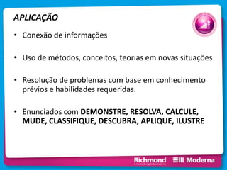 APLICAÇÃO
• Conexão de informações
• Uso de métodos, conceitos, teorias em novas situações
• Resolução de problemas com base em conhecimento
prévios e habilidades requeridas.
• Enunciados com DEMONSTRE, RESOLVA, CALCULE,
MUDE, CLASSIFIQUE, DESCUBRA, APLIQUE, ILUSTRE
 