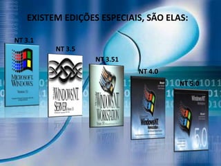 EXISTEM EDIÇÕES ESPECIAIS, SÃO ELAS:

NT 3.1
         NT 3.5
                  NT 3.51
                            NT 4.0
                                     NT 5.0
 