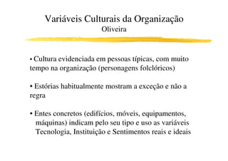 Variáveis Culturais da Organização
                        Oliveira


• Cultura evidenciada em pessoas típicas, com muito
tempo na organização (personagens folclóricos)

• Estórias habitualmente mostram a exceção e não a
regra

• Entes concretos (edifícios, móveis, equipamentos,
  máquinas) indicam pelo seu tipo e uso as variáveis
  Tecnologia, Instituição e Sentimentos reais e ideais
 