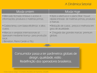 A Dinâmica Setorial

                  Moda ontem                                                   Moda Hoje
• Mercado fechado limitava o acesso à                            • Após a abertura e o plano Real houve
informações, produtos e matérias primas.                         rápida entrada de matérias primas, produtos
                                                                 e marcas.
• Cadeia lenta, com baixa eficiência e altos                     • Redução de custos , preços e melhoria em
custos.                                                          grau de atualidade.
• Marcas e varejistas internacionais só                          • Chegada das grandes marcas premium
operavam mediante licença para produção                          globais.
local .
( Benetton, Pierre Cardin e YSL)




               Consumidor passa a ter parâmetros globais de
                         design, qualidade, estilo .
                  Redefinição dos operadores brasileiros.


 Fonte: Data & Varejo: O Comércio Brasileiro em Números. GS&MD
 