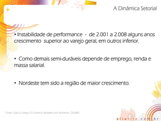 A Dinâmica Setorial



       • Instabilidade de performance - de 2.001 a 2.008 alguns anos
       crescimento superior ao varejo geral, em outros inferior.


       • Como demais semi-duráveis depende de emprego, renda e
       massa salarial.


       • Nordeste tem sido a região de maior crescimento.




Fonte: Data & Varejo: O Comércio Brasileiro em Números. GS&MD
 