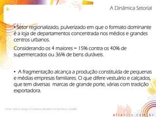 A Dinâmica Setorial


       • Setor regionalizado, pulverizado em que o formato dominante
       é a loja de departamentos concentrada nos médios e grandes
       centros urbanos.
       Considerando os 4 maiores = 15% contra os 40% de
       supermercados ou 36% de bens duráveis.


       • A fragmentação alcança a produção constituída de pequenas
       e médias empresas familiares. O que difere vestuário e calçados,
       que tem diversas marcas de grande porte, várias com tradição
       exportadora.


Fonte: Data & Varejo: O Comércio Brasileiro em Números. GS&MD
 