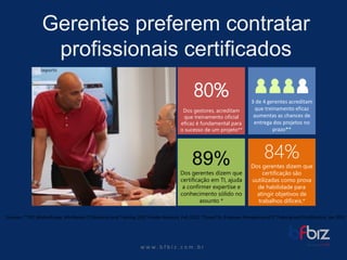 w ww. b f b i z . c o m . b r 
84% 
Dos gerentesdizemquecertificaçãosãouutilizadascomoprovade habilidadepara atingirobjetivosde trabalhosdifíceis.* 
89% 
Dos gerentesdizemquecertificaçãoem TI, ajudaa confirmer expertise e conhecimentosólidono assunto* 
3 de 4 gerentesacreditamquetreinamentoeficazaumentasas chances de entregados projetosno prazo** 
80% 
Dos gestores, acreditamquetreinamentooficialeficazé fundamental para o sucessode um projeto** 
Sources: **IDC MarketScape, Worldwide IT Education and Training 2012 Vendor Analysis, Feb 2012; *CompTIA, Employer Perceptions of IT Training and Certification, Jan 2011 
Gerentespreferemcontratarprofissionaiscertificados  