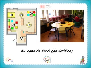 4- Zona de Produção Gráfica;
 