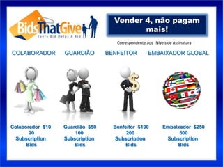 Vender 4, não pagam
                                          mais!
                                    Correspondente aos Níveis de Assinatura

COLABORADOR       GUARDIÃO       BENFEITOR          EMBAIXADOR GLOBAL




Colaborador $10   Guardião $50     Benfeitor $100          Embaixador $250
       20             100               200                      500
  Subscription    Subscription      Subscription            Subscription
      Bids            Bids              Bids                    Bids
 