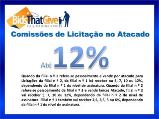 Comissões de Licitação no Atacado




  Quando da filial n º 1 refere-se pessoalmente e vende por atacado para
  Licitações da filial n º 2, da filial n º 1 irá receber ou 5, 7, 10 ou 12%,
  dependendo da filial n º 1 do nível de assinatura. Quando da filial n º 2
  refere-se pessoalmente da filial n º 3 e vende lances Atacado, filial n º 2
  vai receber 5, 7, 10 ou 12%, dependendo da filial n º 2 do nível de
  assinatura. Filial n º 1 também vai receber 2,5, 3,5, 5 ou 6%, dependendo
  da filial n º 1 do nível de assinatura.
 