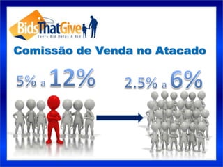 Comissão de Venda no Atacado
 