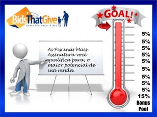5%
                       5%
As Piscinas Mais       5%
Assinatura você        5%
qualifica para, o      5%
maior potencial de
sua renda.             5%
                       5%
                       5%
                       5%
                     15%
                     Bonus
                      Pool
 