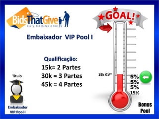 Embaixador VIP Pool I


                Qualificação:
               15k= 2 Partes
  Título       30k = 3 Partes      15k GV*
                                             5%
                                             5%
               45k = 4 Partes                5%
                                             15%

Embaixador                                     Bonus
 VIP Pool I                                     Pool
 