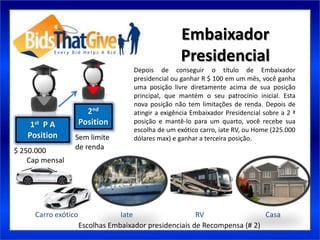 Embaixador
                                                    Presidencial
                                    Depois de conseguir o título de Embaixador
                                    presidencial ou ganhar R $ 100 em um mês, você ganha
                                    uma posição livre diretamente acima de sua posição
                                    principal, que mantém o seu patrocínio inicial. Esta
                                    nova posição não tem limitações de renda. Depois de
                       2nd          atingir a exigência Embaixador Presidencial sobre a 2 ª
    1st P A          Position       posição e mantê-lo para um quarto, você recebe sua
                                    escolha de um exótico carro, iate RV, ou Home (225.000
   Position      Sem limite         dólares max) e ganhar a terceira posição.
$ 250.000        de renda
    Cap mensal




     Carro exótico               Iate                   RV                 Casa
                     Escolhas Embaixador presidenciais de Recompensa (# 2)
 