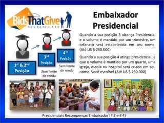 Embaixador
                                           Presidencial
                                    Quando a sua posição 3 alcança Presidencial
                                    e o volume é mantido por um trimestre, um
                                    orfanato será estabelecida em seu nome.
                                    (Até US $ 250.000)
                         4th
             3rd       Posição      Quando a sua posição 4 atinge presidencial, e
            Posição                 que o volume é mantido por um quarto, uma
1st & 2nd              Sem limite   igreja, escola ou hospital será criado em seu
Posição     Sem limite de renda     nome. Você escolhe! (Até US $ 250.000)
             de renda




            Presidenciais Recompensas Embaixador (# 3 e # 4)
 