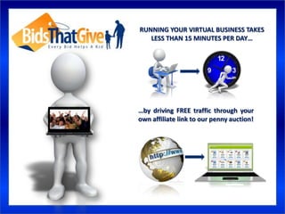 RUNNING YOUR VIRTUAL BUSINESS TAKES
                 LESS THAN 15 MINUTES PER DAY…




              …by driving FREE traffic through your
Get Paid To
              own affiliate link to our penny auction!
 Advertise
 