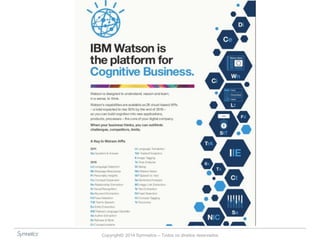 Copyright© 2014 Symnetics – Todos os direitos reservados
 