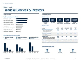 Copyright© 2014 Symnetics – Todos os direitos reservados 64
 