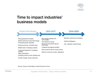 Copyright© 2014 Symnetics – Todos os direitos reservados 8
 
