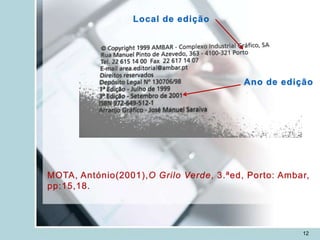 Local de edição




                                         Ano de edição




MOTA, António(2001),O Grilo Verde, 3.ªed, Porto: Ambar,
pp:15,18.




                                                     12
 