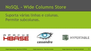 NoSQL - Wide Columns Store
Suporta várias linhas e colunas.
Permite subcolunas.
33Imagem disponível em: <http://bit.ly/1CHXPaS> Imagem disponível em: <http://bit.ly/1e1orba> Imagem disponível em: <http://bit.ly/1LaWEn8l>
 