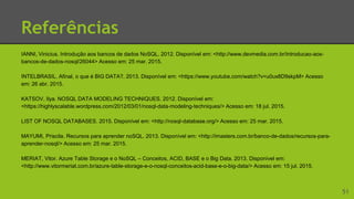Referências
IANNI, Vinicius. Introdução aos bancos de dados NoSQL. 2012. Disponível em: <http://www.devmedia.com.br/introducao-aos-
bancos-de-dados-nosql/26044> Acesso em: 25 mar. 2015.
INTELBRASIL. Afinal, o que é BIG DATA?. 2013. Disponível em: <https://www.youtube.com/watch?v=u0ux8D9skpM> Acesso
em: 26 abr. 2015.
KATSOV, Ilya. NOSQL DATA MODELING TECHNIQUES. 2012. Disponível em:
<https://highlyscalable.wordpress.com/2012/03/01/nosql-data-modeling-techniques/> Acesso em: 18 jul. 2015.
LIST OF NOSQL DATABASES. 2015. Disponível em: <http://nosql-database.org/> Acesso em: 25 mar. 2015.
MAYUMI, Priscila. Recursos para aprender noSQL. 2013. Disponível em: <http://imasters.com.br/banco-de-dados/recursos-para-
aprender-nosql/> Acesso em: 25 mar. 2015.
MERIAT, Vitor. Azure Table Storage e o NoSQL – Conceitos, ACID, BASE e o Big Data. 2013. Disponível em:
<http://www.vitormeriat.com.br/azure-table-storage-e-o-nosql-conceitos-acid-base-e-o-big-data/> Acesso em: 15 jul. 2015.
51
 