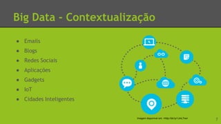 Big Data - Contextualização
● Emails
● Blogs
● Redes Sociais
● Aplicações
● Gadgets
● IoT
● Cidades Inteligentes
7Imagem disponível em: <http://bit.ly/1JmL7ve>
 