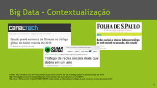 Big Data - Contextualização
9
Fontes: http://canaltech.com.br/noticia/redes/Estudo-preve-aumento-de-10x-no-trafego-global-de-dados-moveis-ate-2019/
http://olhardigital.uol.com.br/noticia/trafego-de-redes-sociais-mais-que-dobra-em-um-ano/39461
http://www1.folha.uol.com.br/tec/2015/02/1595790-redes-sociais-e-videos-lideram-trafego-de-web-movel-no-mundo-diz-estudo.shtml
 