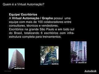 Quem é a Virtual Automação?


           Equipe/ Escritórios
           A Virtual Automação / Grapho possui uma
           equipe com mais de 100 colaboradores entre
           consultores, técnicos e vendedores.
           Escritórios na grande São Paulo e em todo sul
           do Brasil, totalizando 6 escritórios com infra-
           estrutura completa para treinamentos.




 © 2010 Autodesk
 