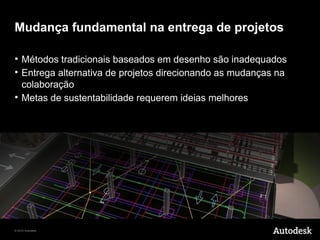 Mudança fundamental na entrega de projetos

 Métodos tradicionais baseados em desenho são inadequados
 Entrega alternativa de projetos direcionando as mudanças na
  colaboração
 Metas de sustentabilidade requerem ideias melhores




© 2010 Autodesk
 