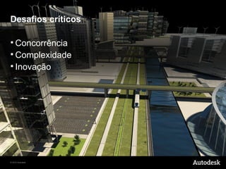 Desafios críticos

 Concorrência
 Complexidade
 Inovação




© 2010 Autodesk
 