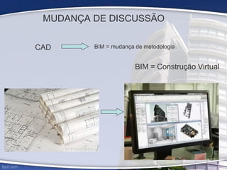 MUDANÇA DE DISCUSSÃO
CAD
BIM = Construção Virtual
BIM = mudança de metodologia
13
 