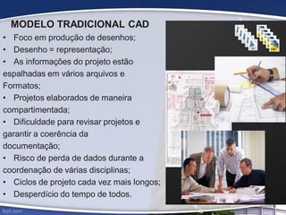 MODELO TRADICIONAL CAD
• Foco em produção de desenhos;
• Desenho = representação;
• As informações do projeto estão
espalhadas em vários arquivos e
Formatos;
• Projetos elaborados de maneira
compartimentada;
• Dificuldade para revisar projetos e
garantir a coerência da
documentação;
• Risco de perda de dados durante a
coordenação de várias disciplinas;
• Ciclos de projeto cada vez mais longos;
• Desperdício do tempo de todos.
17
 