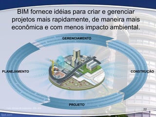 BIM fornece idéias para criar e gerenciar
projetos mais rapidamente, de maneira mais
econômica e com menos impacto ambiental.
Fonte: McGraw-Hill Construction, 2009, 2010
GERENCIAMENTO
CONSTRUÇÃO
PROJETO
PLANEJAMENTO
22
 